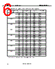 NX8570SC393D-BA Datasheet HTML 6Page - California Eastern Labs 