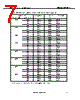 NX8570SC393D-BA Datasheet HTML 7Page - California Eastern Labs 