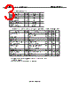 NX8570SC393D-BA Datasheet HTML 3Page - California Eastern Labs 