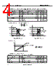 NX8570SC393D-BA Datasheet HTML 4Page - California Eastern Labs 