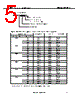 NX8570SC393D-BA Datasheet HTML 5Page - California Eastern Labs 