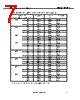 NX8571SC393D-BA Datasheet HTML 7Page - California Eastern Labs 