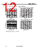 NX8571SC393D-BA Datasheet HTML 12Page - California Eastern Labs 