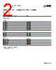 1739295 Datasheet HTML 2Page - PHOENIX CONTACT 