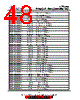 AX58200BI Datasheet HTML 48Page - ASIX 