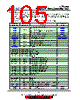 AX58200BI Datasheet HTML 105Page - ASIX 