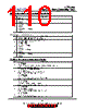 AX58200BI Datasheet HTML 110Page - ASIX 