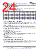 LM393D Datasheet HTML 24Page - Texas Instruments 