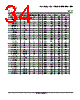 LM393D Datasheet HTML 34Page - Texas Instruments 