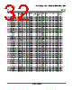 LM393DGKRG4 Datasheet HTML 32Page - Texas Instruments 