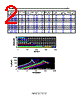 SWF1608CF-R33M Datasheet HTML 2Page - TAI-TECH Advanced Electronics Co., Ltd. 