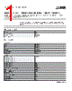 1937813 Datasheet HTML 1Page - PHOENIX CONTACT 