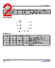 DSC2311KI2-R0055 Datasheet HTML 2Page - Microchip Technology 