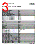 3071049 Datasheet HTML 3Page - PHOENIX CONTACT 