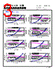 CMLB051H-R68MS Datasheet HTML 3Page - Cyntec Co., Ltd. 