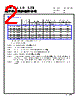 CMLE051H-R33MS Datasheet HTML 2Page - Cyntec Co., Ltd. 