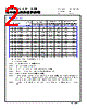 CMLE061E-R82MS Datasheet HTML 2Page - Cyntec Co., Ltd. 