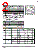MC74VHC393D Datasheet HTML 2Page - ON Semiconductor 