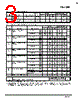 MC74VHC393D Datasheet HTML 3Page - ON Semiconductor 