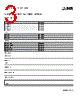 3240177 Datasheet HTML 3Page - PHOENIX CONTACT 