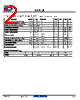 SS8550 Datasheet HTML 2Page - First Silicon Co., Ltd 