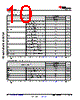 TPS25750 Datasheet HTML 10Page - Texas Instruments 