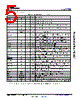 TPS25750 Datasheet HTML 5Page - Texas Instruments 