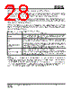 IS25LP032D-RKLE Datasheet HTML 28Page - Integrated Silicon Solution, Inc 
