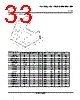 LM393DGKRG4 Datasheet HTML 33Page - Texas Instruments 
