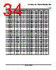 LM393DGKRG4 Datasheet HTML 34Page - Texas Instruments 