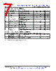 LM393DRE4 Datasheet HTML 7Page - Texas Instruments 