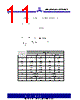 ASM3P623S00AG-08-TT Datasheet HTML 11Page - Alliance Semiconductor Corporation 