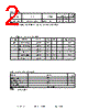 GHB-PLCC-R2 Datasheet HTML 2Page - Gilway Technical Lamp 