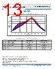 SSR-90-R-R11-HG Datasheet HTML 13Page - Luminus, Inc 