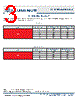 SSR-90-R-R11-HJ Datasheet HTML 3Page - Luminus, Inc 