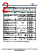 12N50C3 Datasheet HTML 2Page - VBsemi Electronics Co.,Ltd 