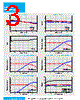 PW290-63_V01 Datasheet HTML 3Page - SJM Prewell. All Rights Reserved. 