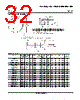 LM393D Datasheet HTML 32Page - Texas Instruments 