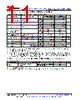 LM393D Datasheet HTML 11Page - Texas Instruments 