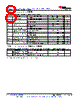 LM393DGKR Datasheet HTML 8Page - Texas Instruments 