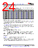 LM393DGKRG4 Datasheet HTML 24Page - Texas Instruments 