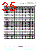 LM393DGKRG4 Datasheet HTML 35Page - Texas Instruments 