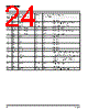 MAS3504D Datasheet HTML 24Page - Micronas 