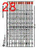 LM393D Datasheet HTML 28Page - Texas Instruments 