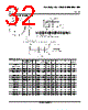 LM393D Datasheet HTML 32Page - Texas Instruments 