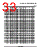 LM393D Datasheet HTML 33Page - Texas Instruments 