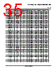 LM393D Datasheet HTML 35Page - Texas Instruments 