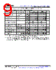 LM393DGKR Datasheet HTML 9Page - Texas Instruments 