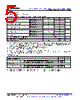 LM393DRE4 Datasheet HTML 5Page - Texas Instruments 