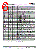 TPS25750_V01 Datasheet HTML 6Page - Texas Instruments 
